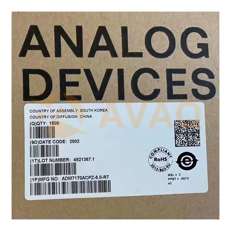 Analog Devices inventario