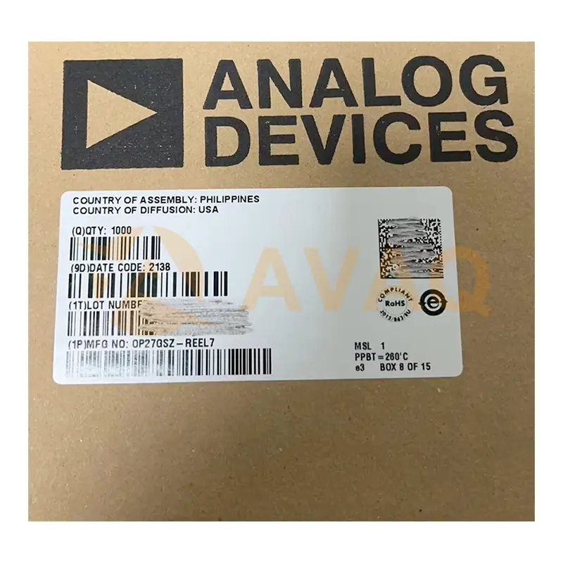 Analog Devices, Inc Stock originale