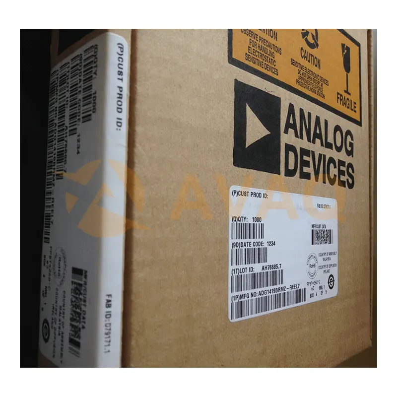 Analog Devices Inc. inventario