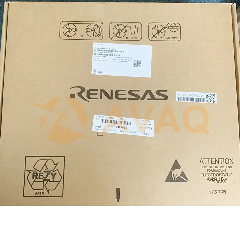 Renesas Electronics inventario