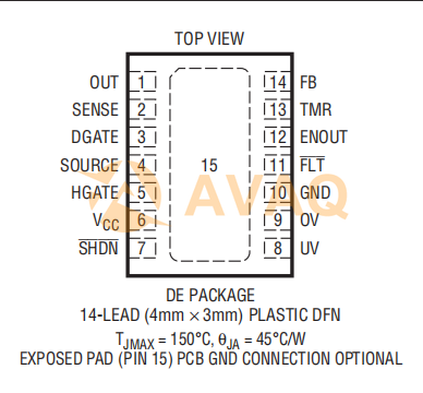 LTC4364HDE-2#TRPBF  pin out