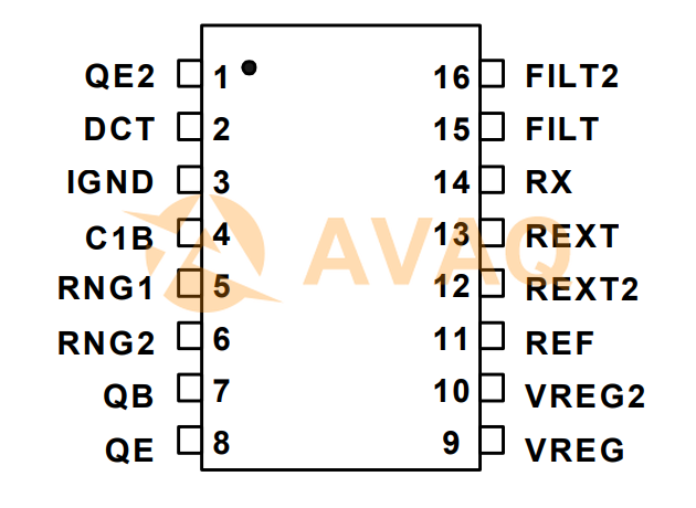 SI3016-F-FS  pin out